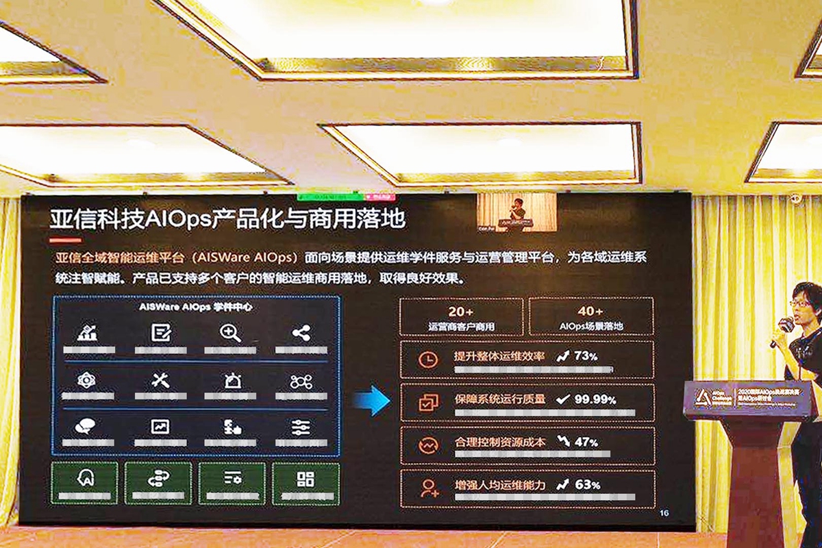 PP电子科技喜获2020年国际智能运维（AIOps）挑战赛全国亚军 2.jpg